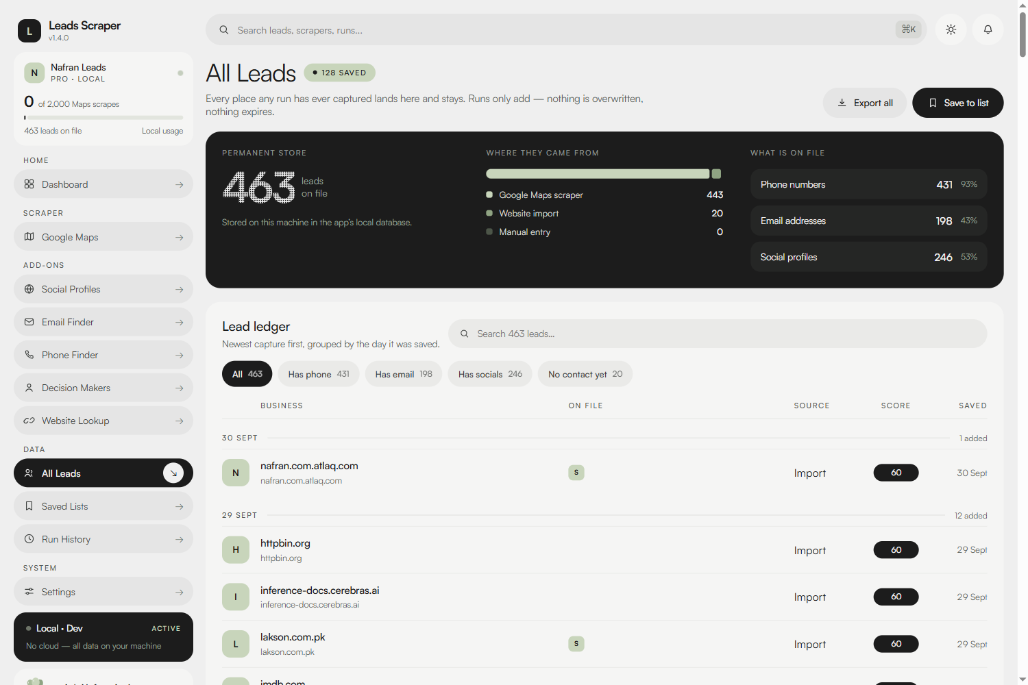 Latest light-mode All Leads page with the permanent store and lead ledger